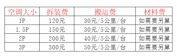 张北空调移机及费用电话在哪里找